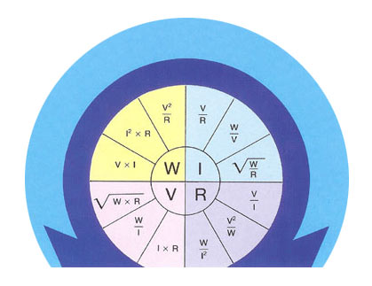 Ohms Law